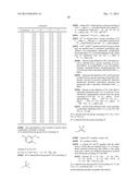 SULFOXIMINE SUBSTITUTED QUINAZOLINES FOR PHARMACEUTICAL COMPOSITIONS diagram and image