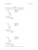 BENZOTHIOPHENE DERIVATIVES AND COMPOSITIONS THEREOF AS SELECTIVE ESTROGEN     RECEPTOR DEGRADERS diagram and image