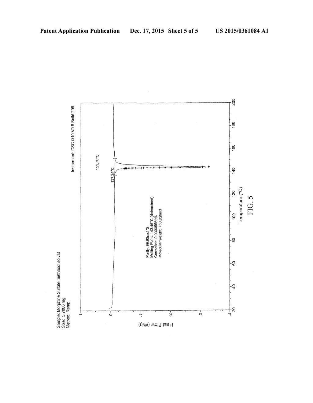 Morphine Sulfate Methanolic Solvate, Processes for Making Same and Related     Compositions and Methods for Treating Pain - diagram, schematic, and image 06