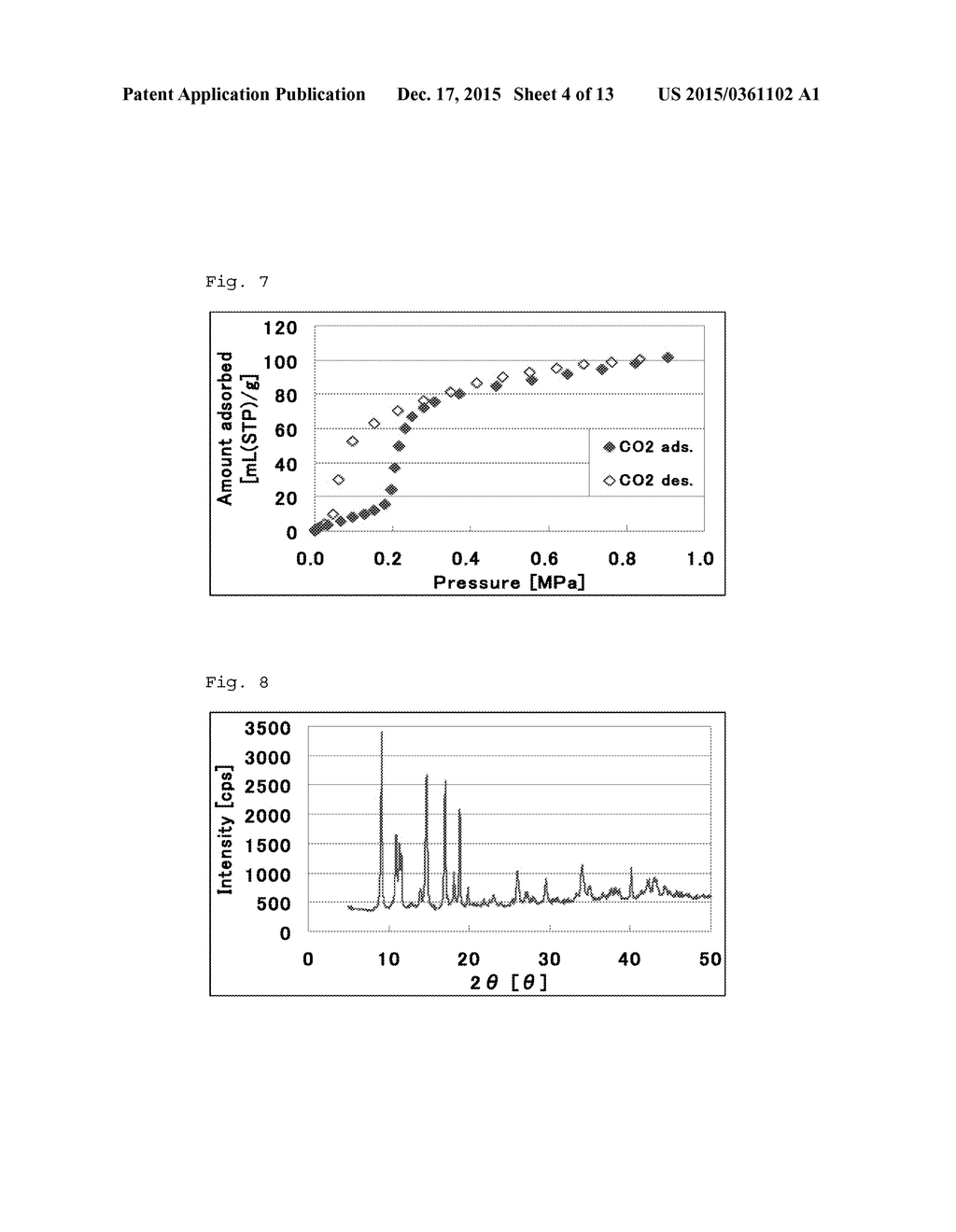 METHOD FOR PRODUCING METAL COMPLEX - diagram, schematic, and image 05