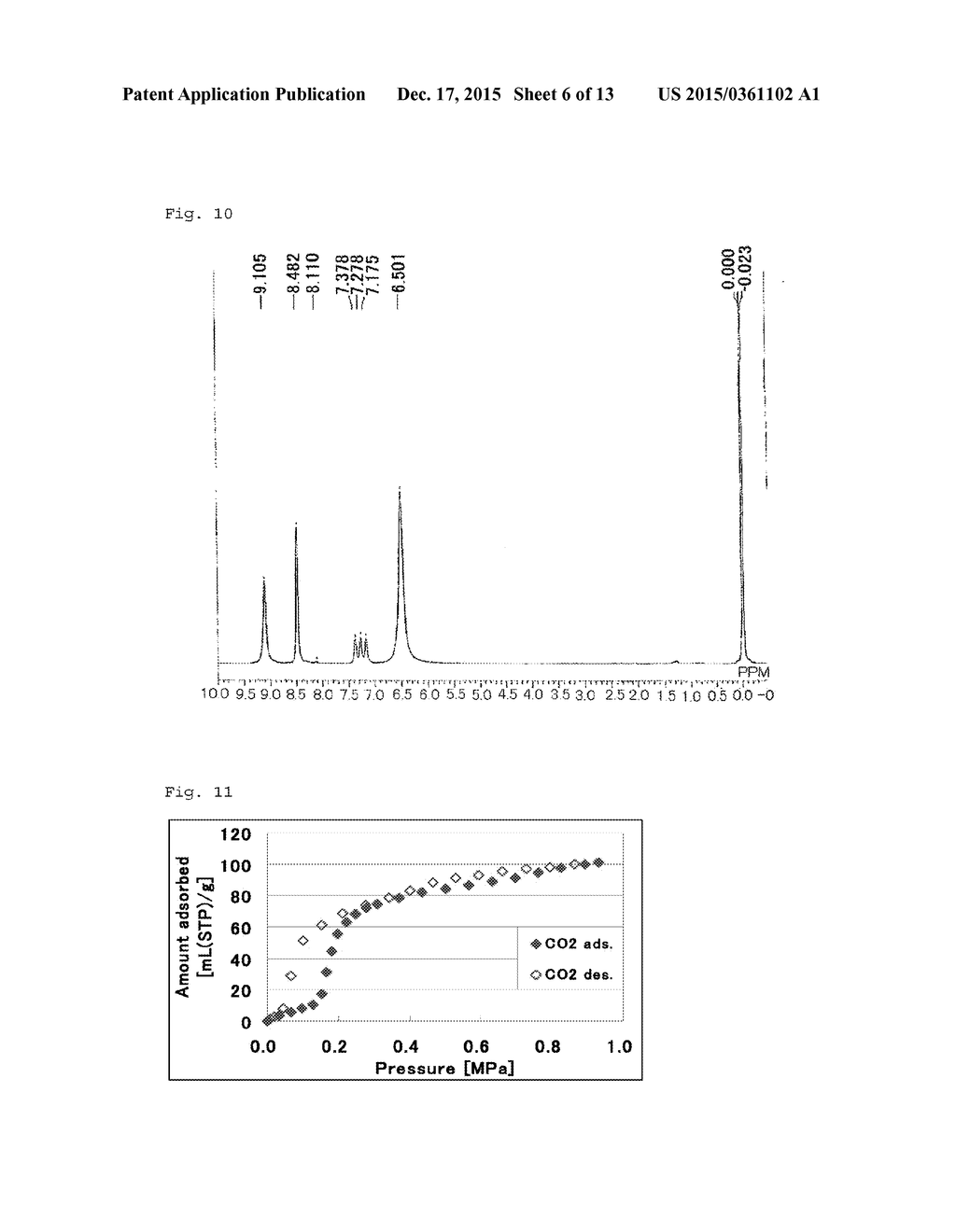 METHOD FOR PRODUCING METAL COMPLEX - diagram, schematic, and image 07