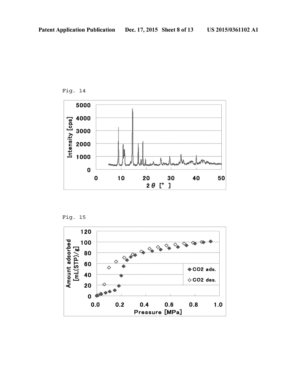 METHOD FOR PRODUCING METAL COMPLEX - diagram, schematic, and image 09