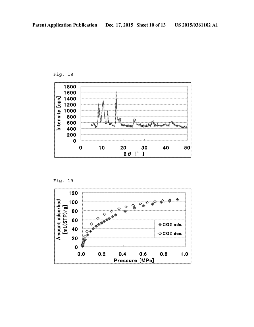 METHOD FOR PRODUCING METAL COMPLEX - diagram, schematic, and image 11