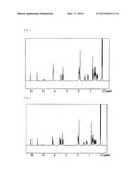 SILICONE COMPOUND AND A USE THEREOF diagram and image