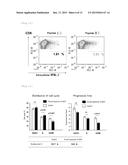 NOVEL CANCER ANTIGEN EEF2 diagram and image