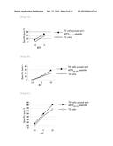 NOVEL CANCER ANTIGEN EEF2 diagram and image