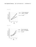 NOVEL CANCER ANTIGEN EEF2 diagram and image