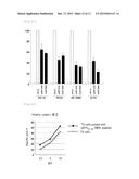 NOVEL CANCER ANTIGEN EEF2 diagram and image