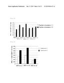 NOVEL CANCER ANTIGEN EEF2 diagram and image