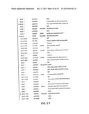 NUCLEOTIDE AND AMINO ACID SEQUENCES RELATING TO RESPIRATORY DISEASES AND     OBESITY diagram and image