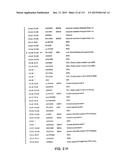 NUCLEOTIDE AND AMINO ACID SEQUENCES RELATING TO RESPIRATORY DISEASES AND     OBESITY diagram and image