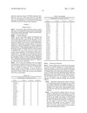 NUCLEOTIDE AND AMINO ACID SEQUENCES RELATING TO RESPIRATORY DISEASES AND     OBESITY diagram and image