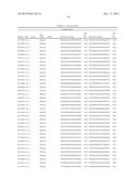 NUCLEOTIDE AND AMINO ACID SEQUENCES RELATING TO RESPIRATORY DISEASES AND     OBESITY diagram and image