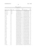 NUCLEOTIDE AND AMINO ACID SEQUENCES RELATING TO RESPIRATORY DISEASES AND     OBESITY diagram and image