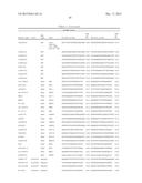 NUCLEOTIDE AND AMINO ACID SEQUENCES RELATING TO RESPIRATORY DISEASES AND     OBESITY diagram and image