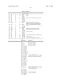 NUCLEOTIDE AND AMINO ACID SEQUENCES RELATING TO RESPIRATORY DISEASES AND     OBESITY diagram and image