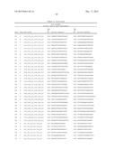 NUCLEOTIDE AND AMINO ACID SEQUENCES RELATING TO RESPIRATORY DISEASES AND     OBESITY diagram and image