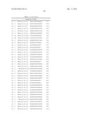 NUCLEOTIDE AND AMINO ACID SEQUENCES RELATING TO RESPIRATORY DISEASES AND     OBESITY diagram and image