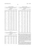 NUCLEOTIDE AND AMINO ACID SEQUENCES RELATING TO RESPIRATORY DISEASES AND     OBESITY diagram and image