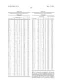 NUCLEOTIDE AND AMINO ACID SEQUENCES RELATING TO RESPIRATORY DISEASES AND     OBESITY diagram and image