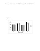 ANTIBODIES DIRECTED AGAINST PYROGLUTAMATE MONOCYTE CHEMOATTRACTANT     PROTEIN-1 (MCP-1 N1PE) diagram and image