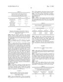 ANTIBODIES DIRECTED AGAINST PYROGLUTAMATE MONOCYTE CHEMOATTRACTANT     PROTEIN-1 (MCP-1 N1PE) diagram and image