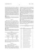 ANTIBODIES DIRECTED AGAINST PYROGLUTAMATE MONOCYTE CHEMOATTRACTANT     PROTEIN-1 (MCP-1 N1PE) diagram and image