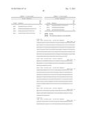 ANTIBODIES DIRECTED AGAINST PYROGLUTAMATE MONOCYTE CHEMOATTRACTANT     PROTEIN-1 (MCP-1 N1PE) diagram and image