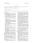 ANTIBODIES DIRECTED AGAINST PYROGLUTAMATE MONOCYTE CHEMOATTRACTANT     PROTEIN-1 (MCP-1 N1PE) diagram and image