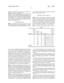 OLEFIN POLYMERIZATION CATALYST AND PREPARATION AND APPLICATION THEREOF diagram and image