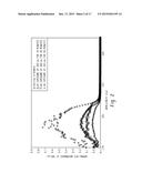 COUMARIN-FUNCTIONALIZED POLYOLEFIN AND ASSOCIATED CYCLODIMERIZATION     PRODUCTS, PREPARATION METHODS, AND ELECTRONIC DEVICES diagram and image