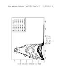 COUMARIN-FUNCTIONALIZED POLYOLEFIN AND ASSOCIATED CYCLODIMERIZATION     PRODUCTS, PREPARATION METHODS, AND ELECTRONIC DEVICES diagram and image