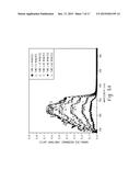 COUMARIN-FUNCTIONALIZED POLYOLEFIN AND ASSOCIATED CYCLODIMERIZATION     PRODUCTS, PREPARATION METHODS, AND ELECTRONIC DEVICES diagram and image