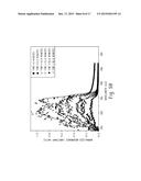 COUMARIN-FUNCTIONALIZED POLYOLEFIN AND ASSOCIATED CYCLODIMERIZATION     PRODUCTS, PREPARATION METHODS, AND ELECTRONIC DEVICES diagram and image