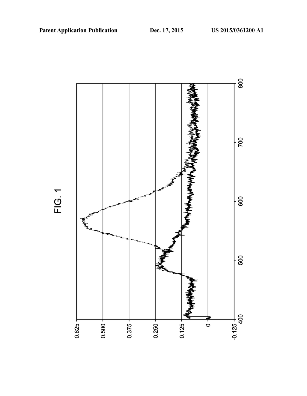 Multiple Catalyst System and Polymerization Process For Use Thereof - diagram, schematic, and image 02