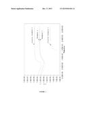 USE OF A FLUID POLYMERIC COMPOSITION FOR ENCAPSULATING PHOTOVOLTAIC     MODULES diagram and image