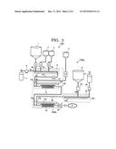 POLYLACTIC ACID COMPOSITION, AND PRODUCTION METHOD AND PRODUCTION     APPARATUS OF THE SAME diagram and image