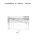 ALIPHATIC POLYCARBONATE QUENCH METHOD diagram and image