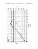 ALIPHATIC POLYCARBONATE QUENCH METHOD diagram and image