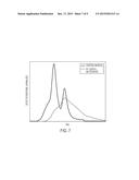 ALIPHATIC POLYCARBONATE QUENCH METHOD diagram and image