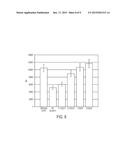 ALIPHATIC POLYCARBONATE QUENCH METHOD diagram and image
