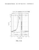 STIMULI-RESPONSIVE POLYMER COMPOSITES diagram and image