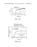 STIMULI-RESPONSIVE POLYMER COMPOSITES diagram and image