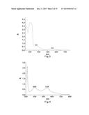 Process for the Synthesis of Precursor Complexes of Titanium Dioxide     Sensitization Dyes Based on Ruthenium Polypyridine Complexes diagram and image