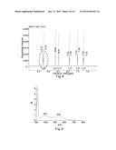 Process for the Synthesis of Precursor Complexes of Titanium Dioxide     Sensitization Dyes Based on Ruthenium Polypyridine Complexes diagram and image