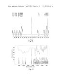 Process for the Synthesis of Precursor Complexes of Titanium Dioxide     Sensitization Dyes Based on Ruthenium Polypyridine Complexes diagram and image