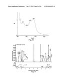 Process for the Synthesis of Precursor Complexes of Titanium Dioxide     Sensitization Dyes Based on Ruthenium Polypyridine Complexes diagram and image