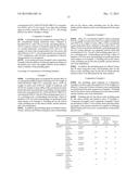 POLISHING AGENT AND METHOD FOR POLISHING SUBSTRATE USING THE POLISHING     AGENT diagram and image