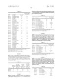 HIGHLY-PLASTICIZED CELLULOSE ACETATE ADHESIVES diagram and image