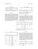 HIGHLY-PLASTICIZED CELLULOSE ACETATE ADHESIVES diagram and image